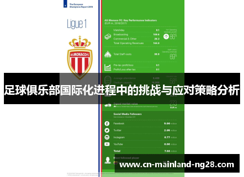 足球俱乐部国际化进程中的挑战与应对策略分析