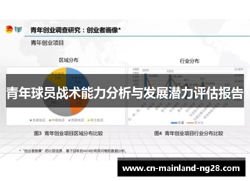 青年球员战术能力分析与发展潜力评估报告