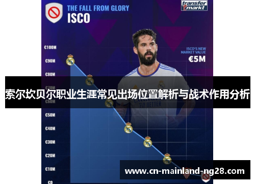 索尔坎贝尔职业生涯常见出场位置解析与战术作用分析