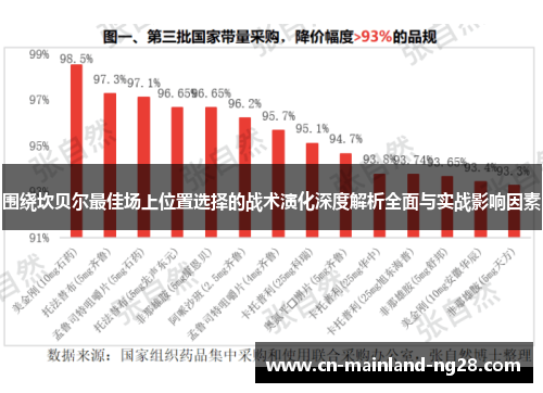 围绕坎贝尔最佳场上位置选择的战术演化深度解析全面与实战影响因素