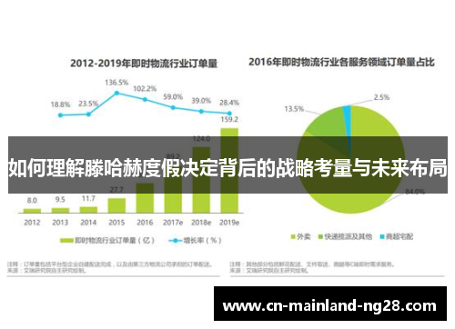 如何理解滕哈赫度假决定背后的战略考量与未来布局