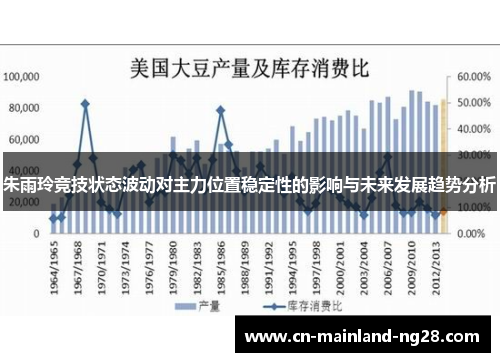 朱雨玲竞技状态波动对主力位置稳定性的影响与未来发展趋势分析