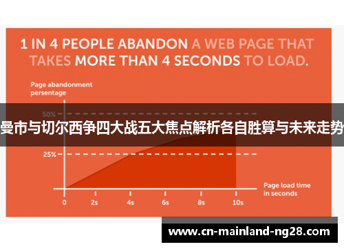 曼市与切尔西争四大战五大焦点解析各自胜算与未来走势 曼市与切尔西争四大战五大焦点解析各自胜算与未来走势