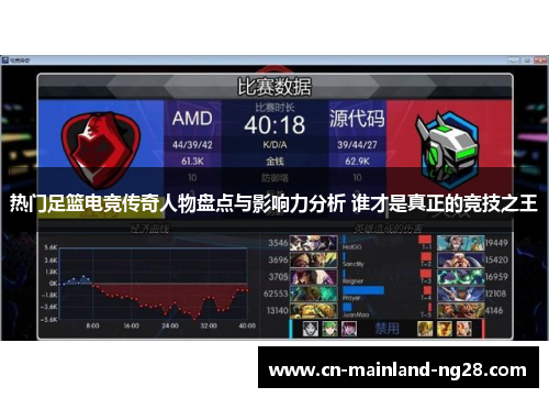 热门足篮电竞传奇人物盘点与影响力分析 谁才是真正的竞技之王