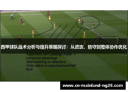 西甲球队战术分析与提升策略探讨：从进攻、防守到整体协作优化