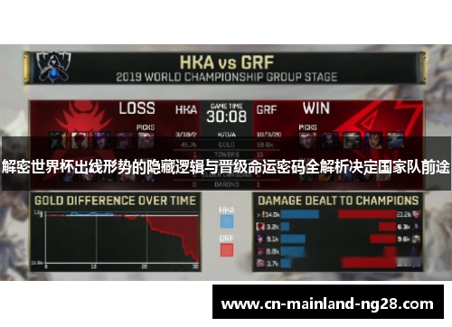 解密世界杯出线形势的隐藏逻辑与晋级命运密码全解析决定国家队前途